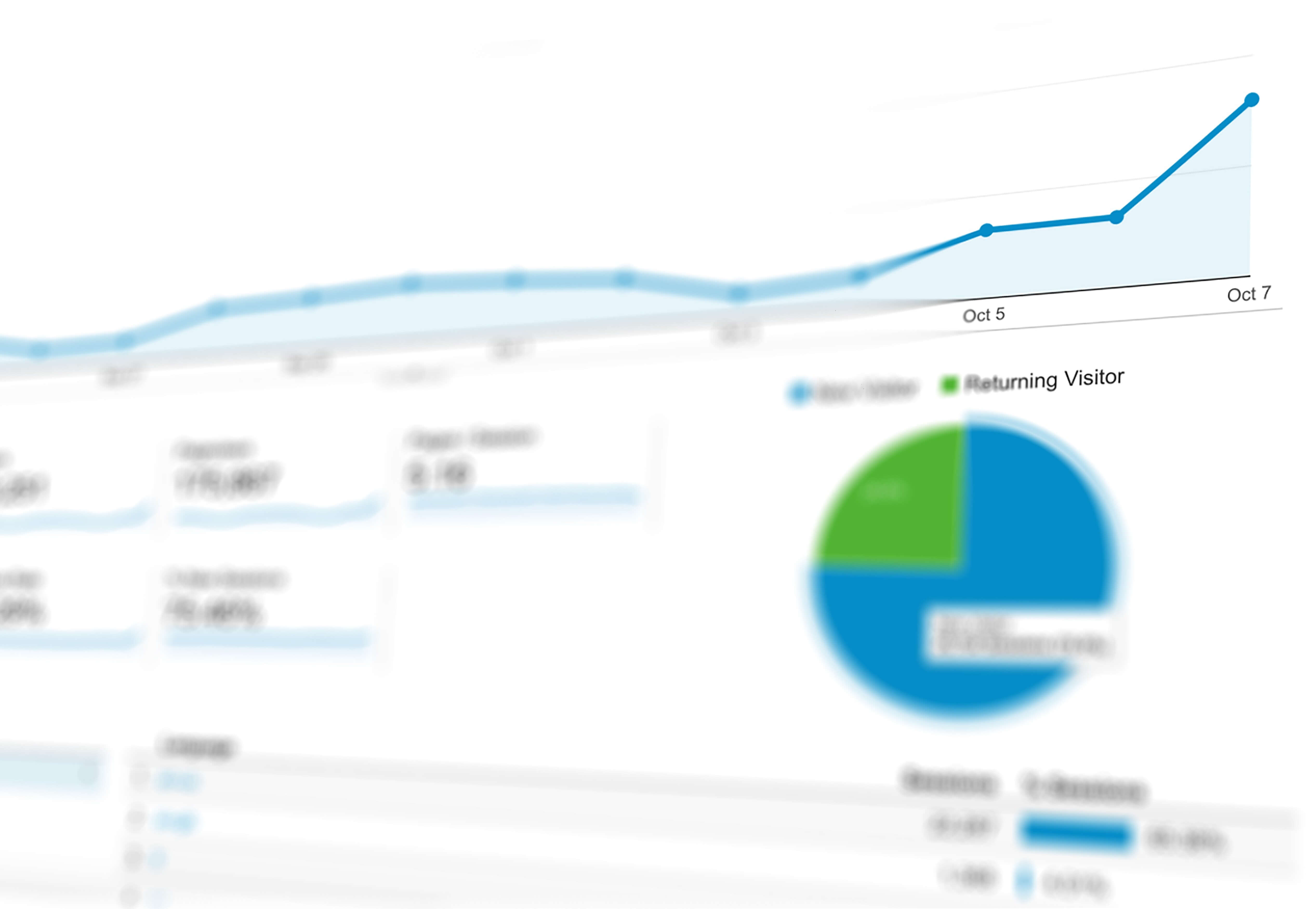 Nashville SEO 2 Nashville SEO services